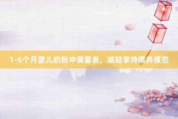 1-6个月婴儿奶粉冲调量表，减轻掌持喂养模范